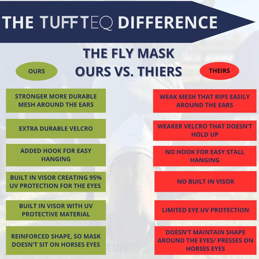 Breathable fly mask for horses with ears, featuring reinforced materials and a visor for maximum sun protection and glare reduction.