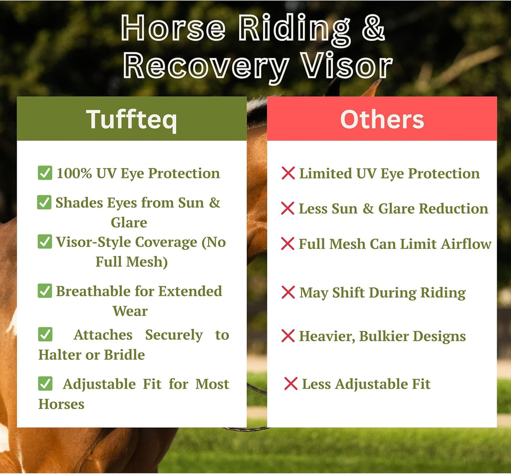TUFFTEQ 100% UV Eye Protection – Horse Fly Mask Visor for Riding & Recovery, Reinforced Built-in UV Shield, Adjustable Fit, Breathable, Attaches to Halter or Bridle