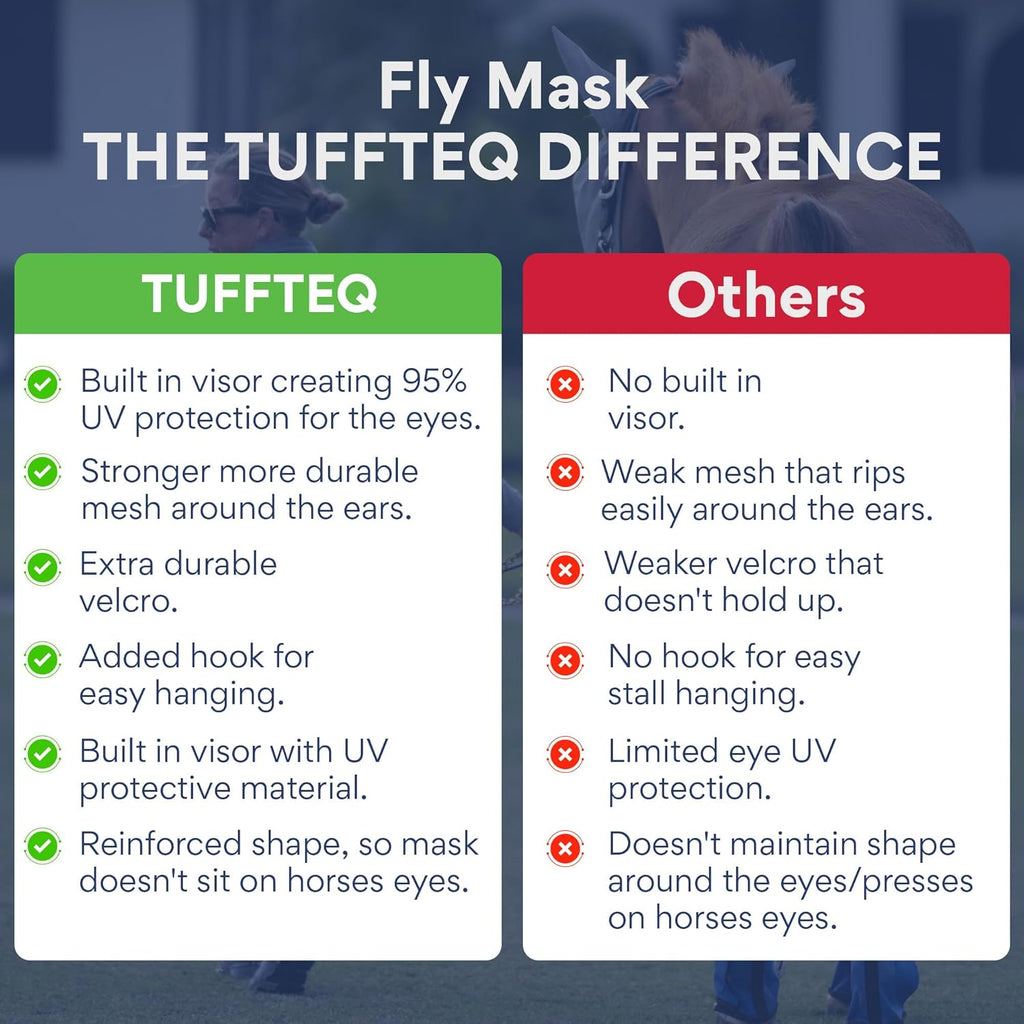 TUFFTEQ Horse Visor Fly Mask With Ears – Plus Size | Built-In UV Visor, Fly Protection, Breathable & Adjustable Secure Fit